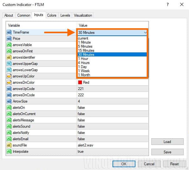 индикаторы в FTLM