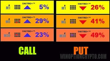 определение направления тренда в stgfx
