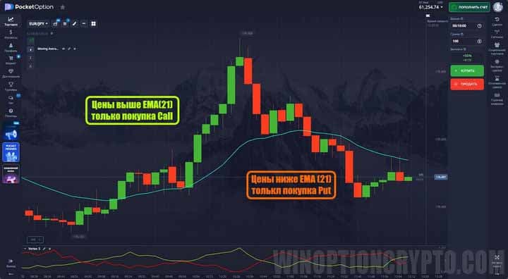 фильтр сигналов vortex