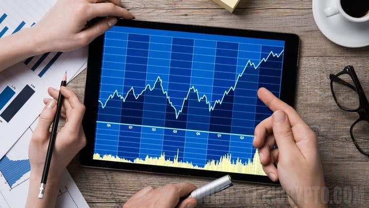 testing your chosen strategy