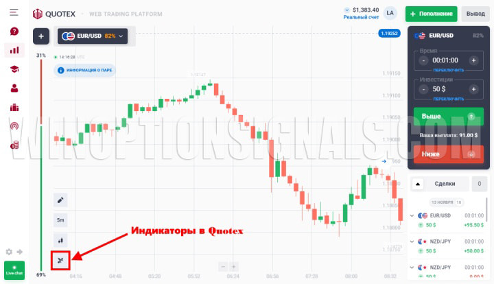 Квотекс значок панели индикаторов