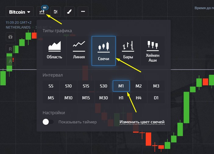 Changing the chart type