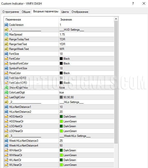настройки информационной панели индикатора VMFX_DASH в VMFX Elite Strategy